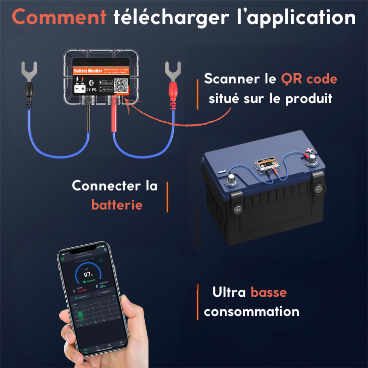 Testeur de batterie automobile 12V, moniteur de batterie automobile Bluetooth, testeur de charge de batterie avec alarme de test de démarrage et de charge, enregistrement de l'historique de tension, voltmètre pour voiture/c