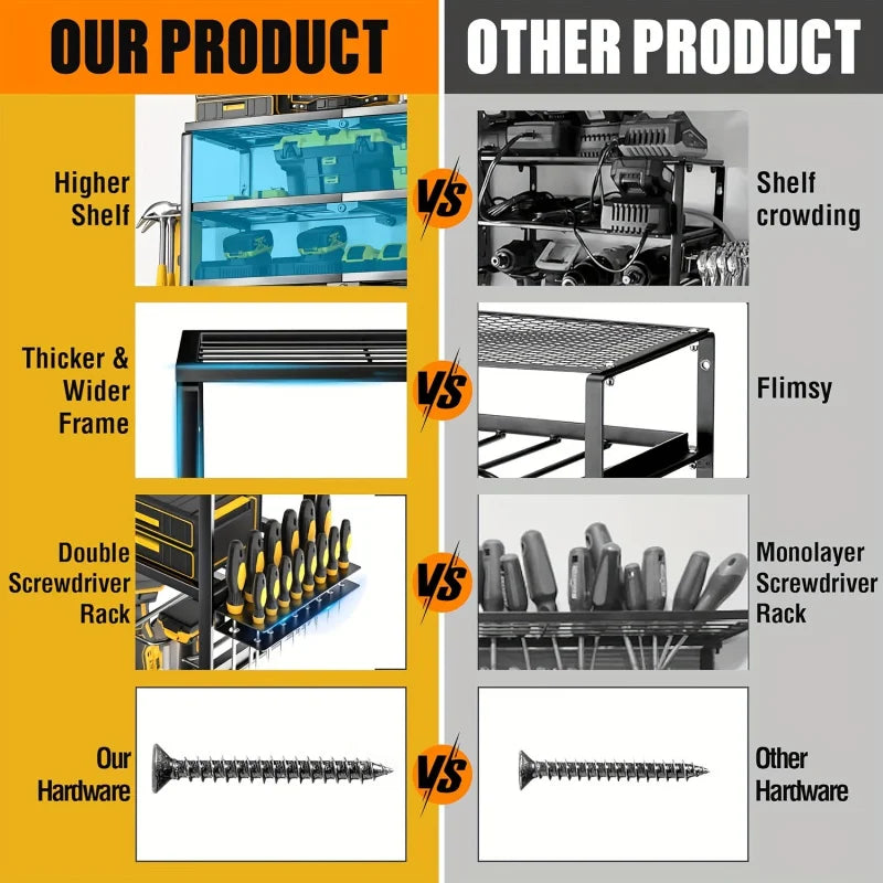 Rack de Rangement Pour Outils Lourds