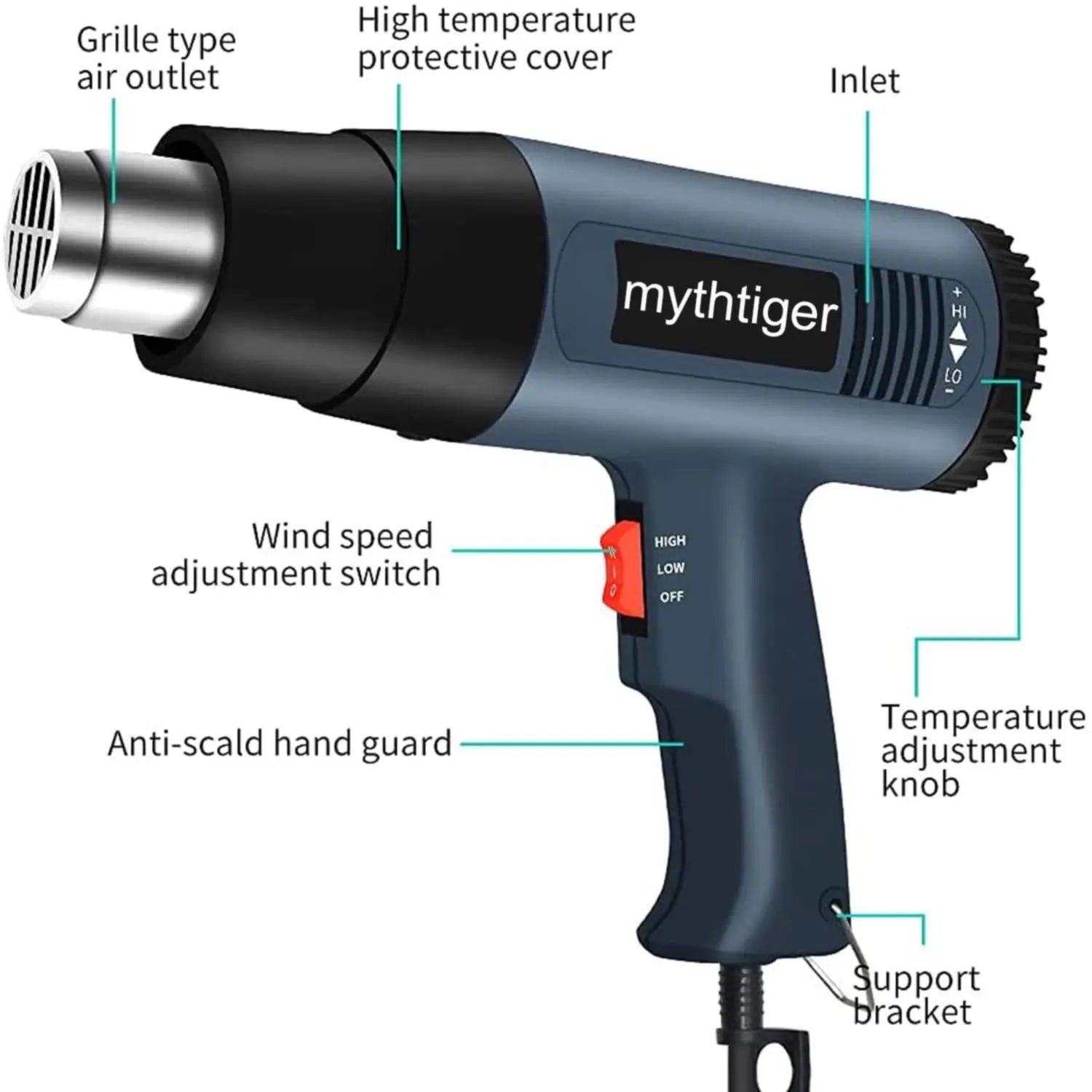 Décapeur Thermique