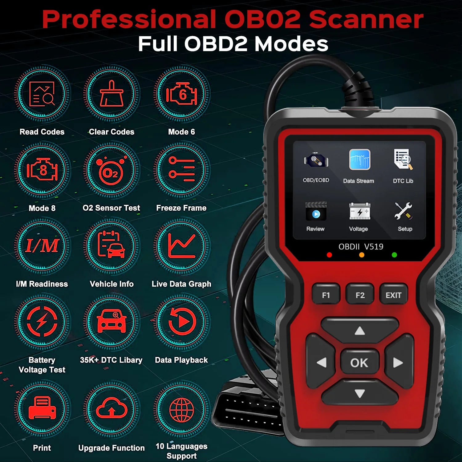 Valise diagnostic Auto OBD2
